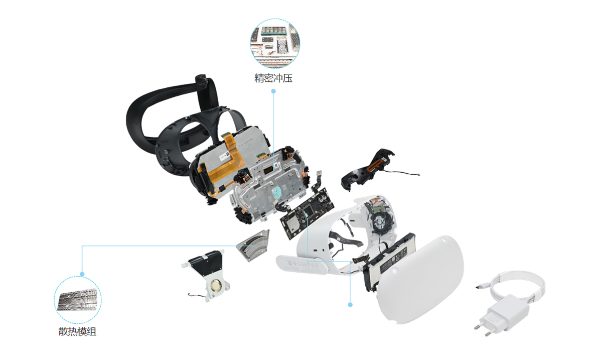 在游戏机上的应用